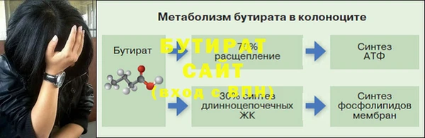 jwh Костерёво